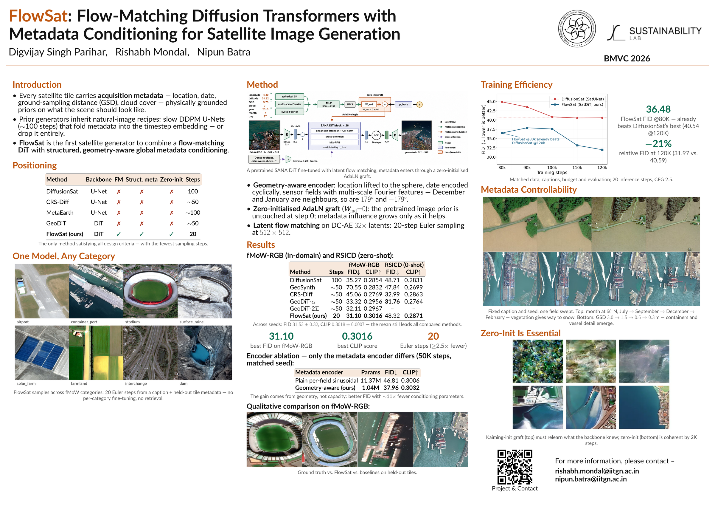 FlowSat poster for BMVC 2026